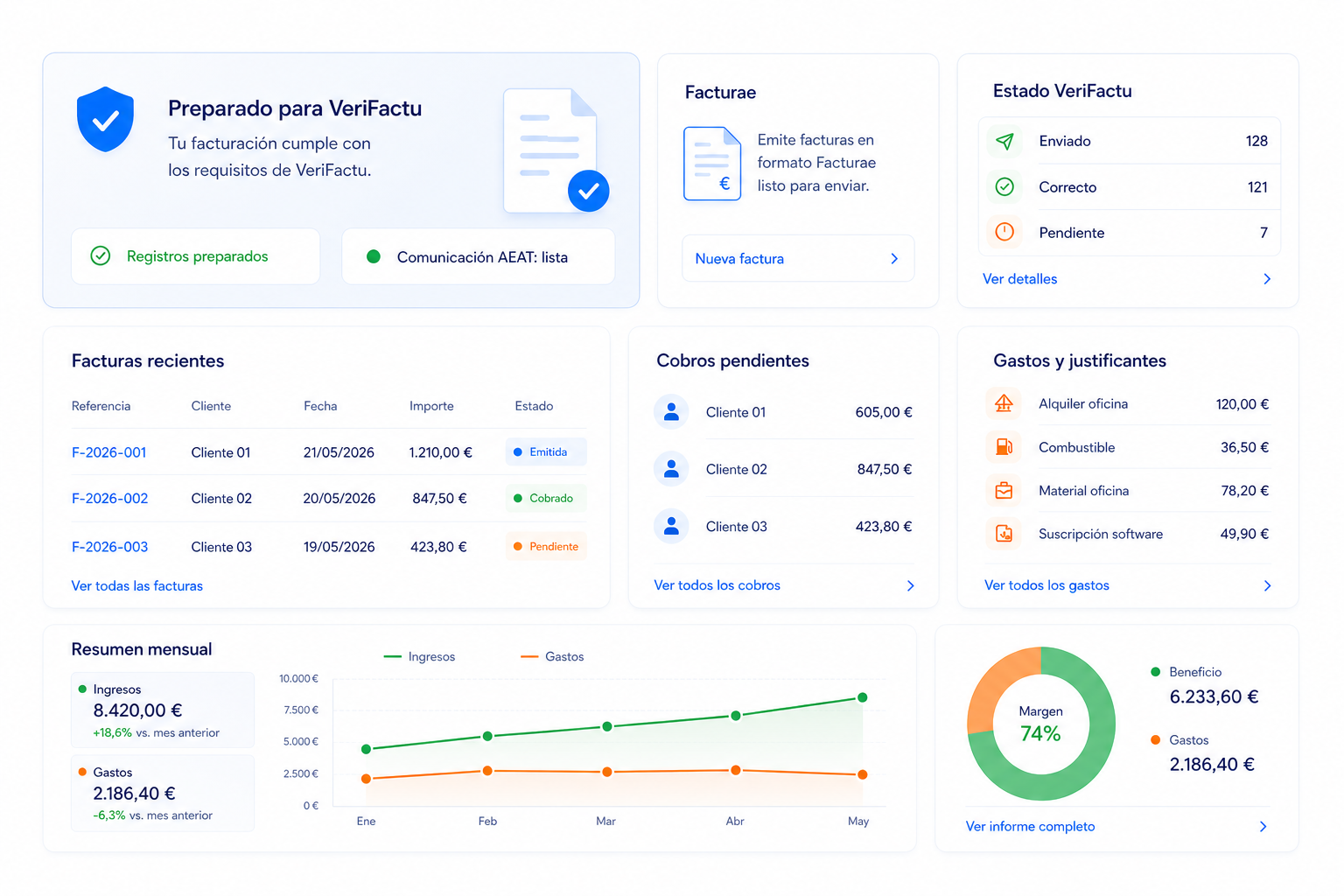 Vista de Cuadrik con facturas, cobros, gastos y registros preparados para VeriFactu