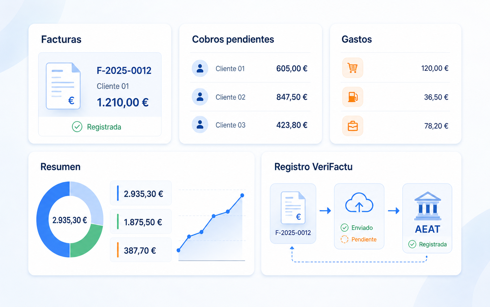 Vista de Cuadrik preparada para VeriFactu con facturas, registros y comunicación con AEAT